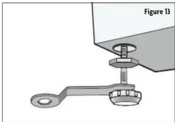 Magic Chef MCSCWD20B3 - LEVELING THE WASHER - 1