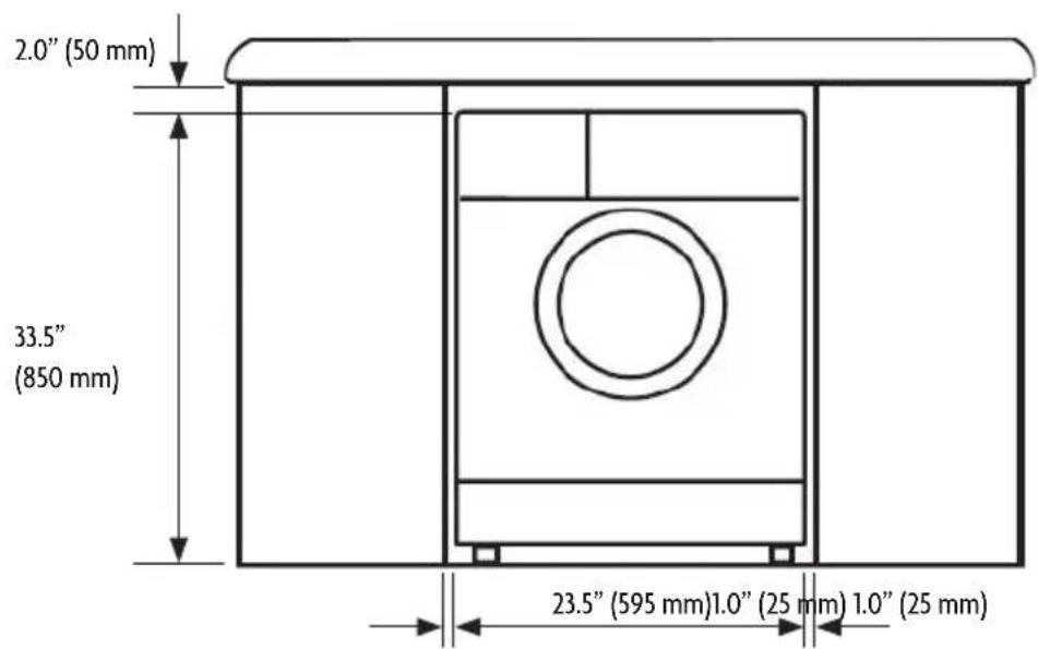 2.0" (50 mm) 33.5" (850 mm) 23.5" (595 mm)1.0" (25 mm) 1.0" (25 mm)