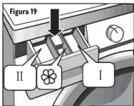Magic Chef MCSCWD20B3 - LIMPIEZA DEL DISPENSADOR DE DETERGENTE - 1