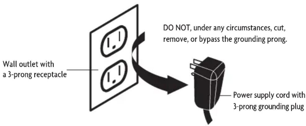 DO NOT, under any circumstances, cut, remove, or bypass the grounding prong. Wall outlet with a 3-prong receptacle Power supply cord with 3-prong grounding plug