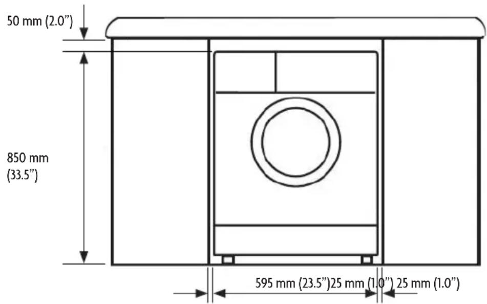 50 mm (2.0") 850 mm (33.5") 595 mm (23.5") 25 mm (1.0") 25 mm (1.0")