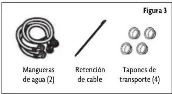 Figura 3 Mangueras de agua (2) Retención de cable Tapones de transporte (4)