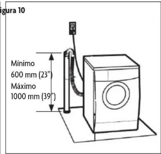 Mínimo 600 mm (23") Máximo 1000 mm (39") figura 10