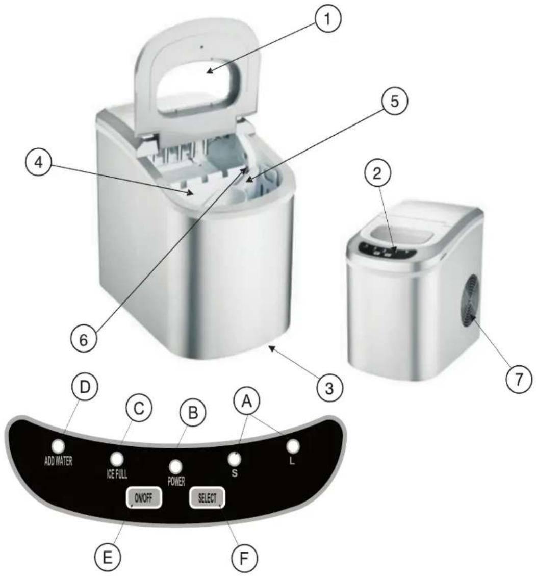 Exploded view diagram of a microwave oven with labeled parts including water, power, and control buttons