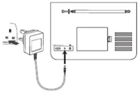 Logik L44DAB10 - Mains Power - 1