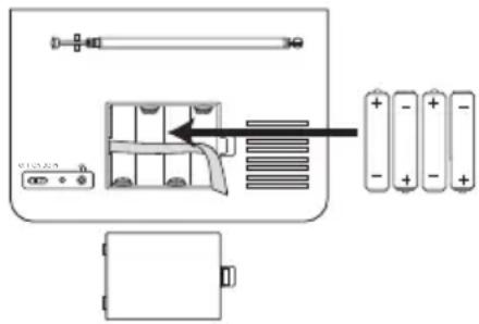 Diagram showing battery panel installation with labeled components and polarity indicators