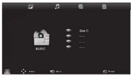 MUSIC Disk C. ... ... ... ... Slow Mits Smart