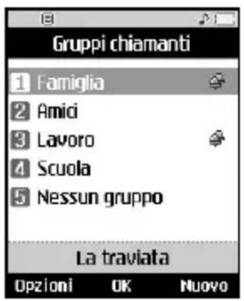 Gruppi chiamanti 1 Famiglia 2 Amici 3 Lavoro 4 Scuola 5 Nessun gruppo La traviata Opzioni OK Nuovo