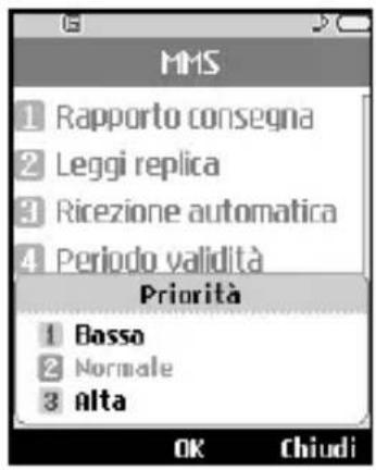 MMS 1 Rapporto consegna 2 Leggi replica 3 Ricezione automatica 4 Periodo validità Priorità 1 Basso 2 Normale 3 Alta OK Chiudi