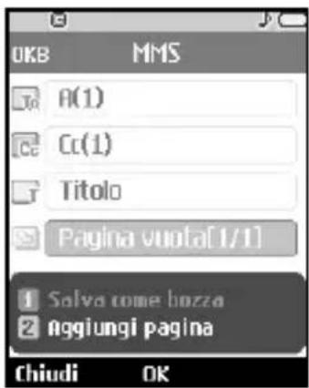 OKB MMS A(1) Cc(1) Titolo Pagina vuota[1/1] 1 Salva come bozza 2 Aggiungi pagina Chiudi OK