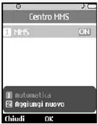 Centro MMS 1 MMS ON 1 Automatica 2 Aggiungi nuovo Chiudi OK