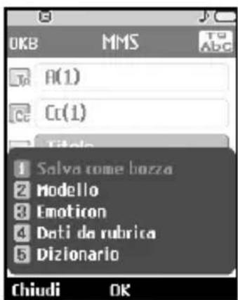 OKB MMS Tg Abc A(1) Cc(1) Tilolo 1 Salva come bozza 2 Modello 3 Emoticon 4 Dati da rubrica 5 Dizionario Chiudi OK