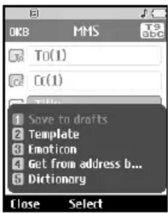 OKB MMS To(1) Cc(1) Title: 1 Save to drafts 2 Template 3 Emoticon 4 Get from address b... 5 Dictionary Close Select