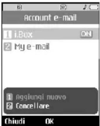 Account e-mail 1 i.Box ON 2 My e-mail 1 Aggiungi nuovo 2 Cancellare Chiudi OK