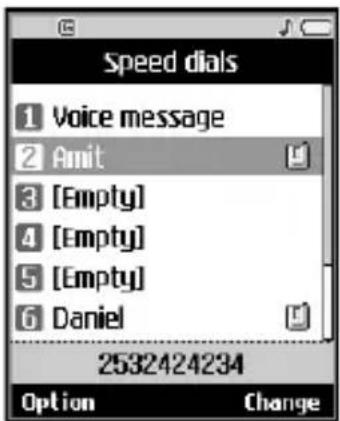 Speed dials 1 Voice message 2 Amit 3 [Empty] 4 [Empty] 5 [Empty] 6 Daniel 2532424234 Option Change