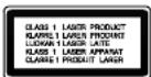 LG LAC-M6500RS - CAUTION - 5