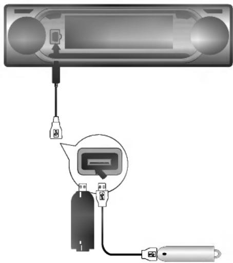 Diagram showing cable connection to a device with labeled components and a magnified inset highlighting the connector.