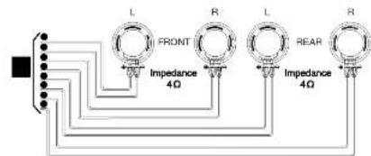 L FRONT R L REAR Impedance 4Ω Impedance 4Ω R