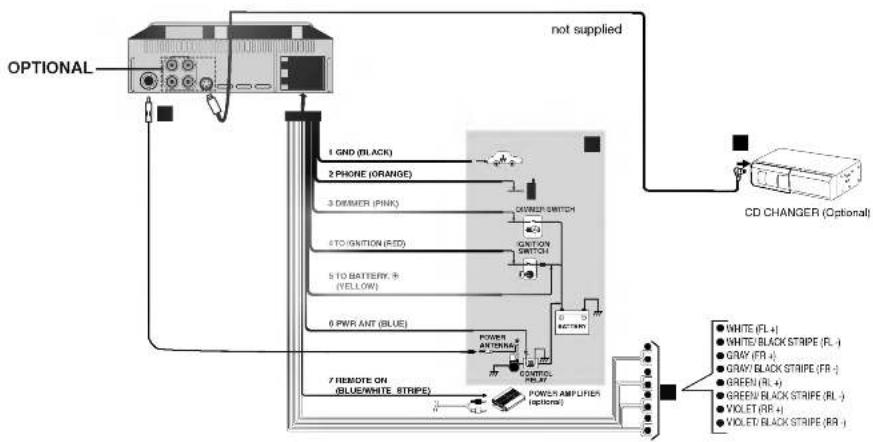 LG LAC-M6500RS - ng to the Car - 1