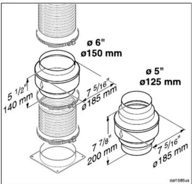 Ø 6" Ø150 mm 5 1/2" 140 mm 7 5/16" Ø185 mm Ø 5" Ø125 mm 7 7/8" 200 mm 7 5/16" Ø185 mm da11585us