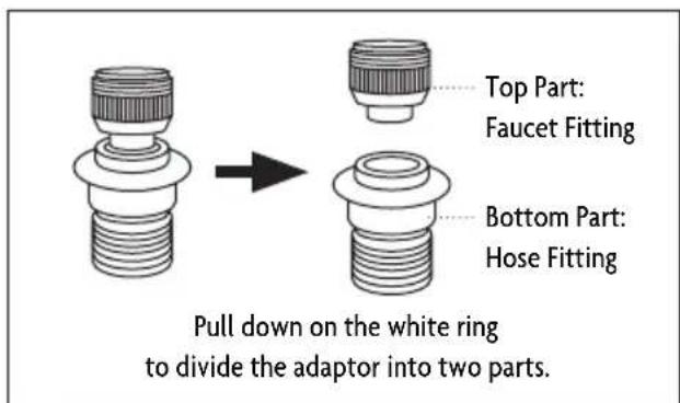 Top Part: Faucet Fitting Bottom Part: Hose Fitting Pull down on the white ring to divide the adaptor into two parts.