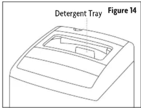 Detergent Tray Figure 14