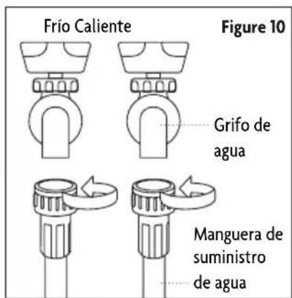 Frio Caliente Figure 10 Grifo de agua Manguera de suministro de agua
