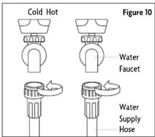 Cold Hot Figure 10 Water Faucet Water Supply Hose