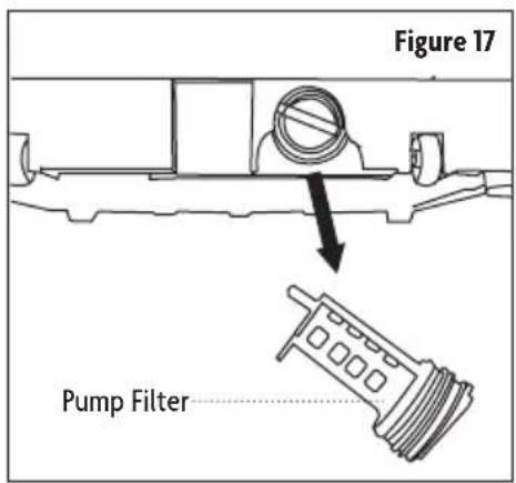 Figure 17 Pump Filter