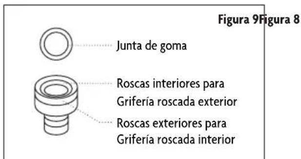 Junta de goma Roscas interiores para Grifería roscada exterior Roscas exteriores para Grifería roscada interior Figura 9 Figura 8