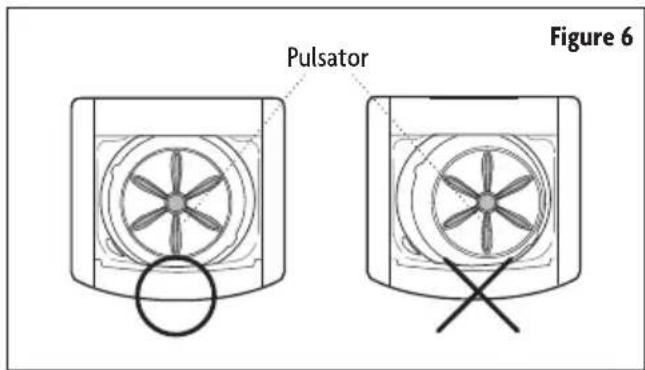 Pulsator Figure 6