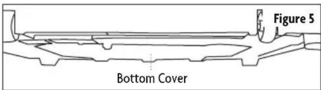 Figure 5 Bottom Cover