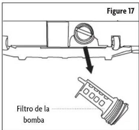 Figure 17 Filtro de la bomba