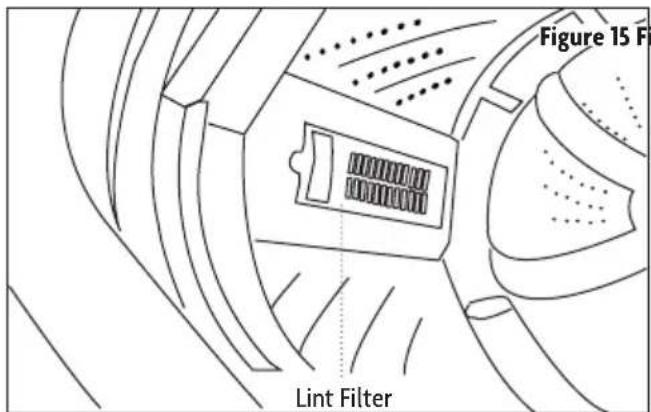 Figure 15 F Lint Filter