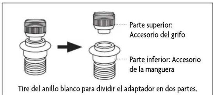 Parte superior: Accesorio del grifo Parte inferior: Accesorio de la manguera Tire del anillo blanco para dividir el adaptador en dos partes.
