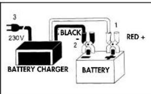 3 230V BLACK 1 RED + BATTERY CHARGER BATTERY