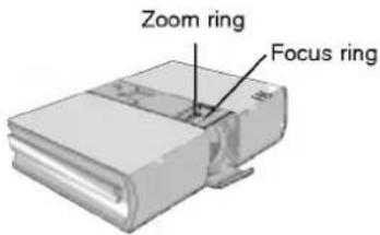 Zoom ring Focus ring