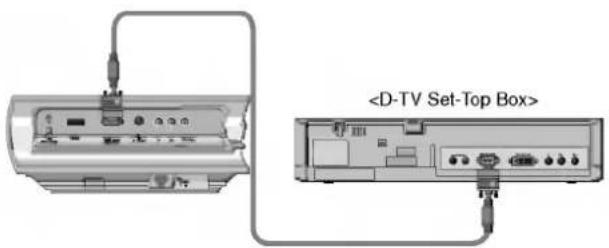 LG BN315 - < How to connect an RGB source > - 1