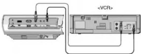 LG BN315 - < How to connect 2 > - 1