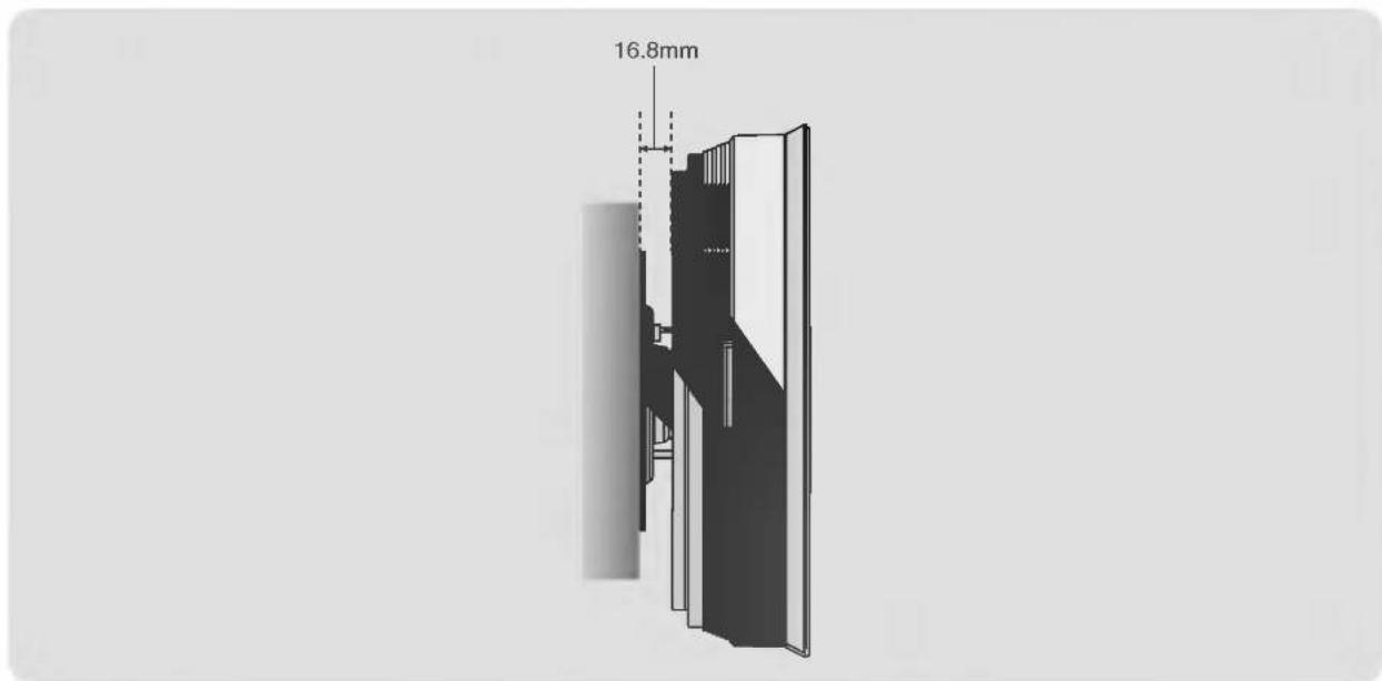 16.8mm