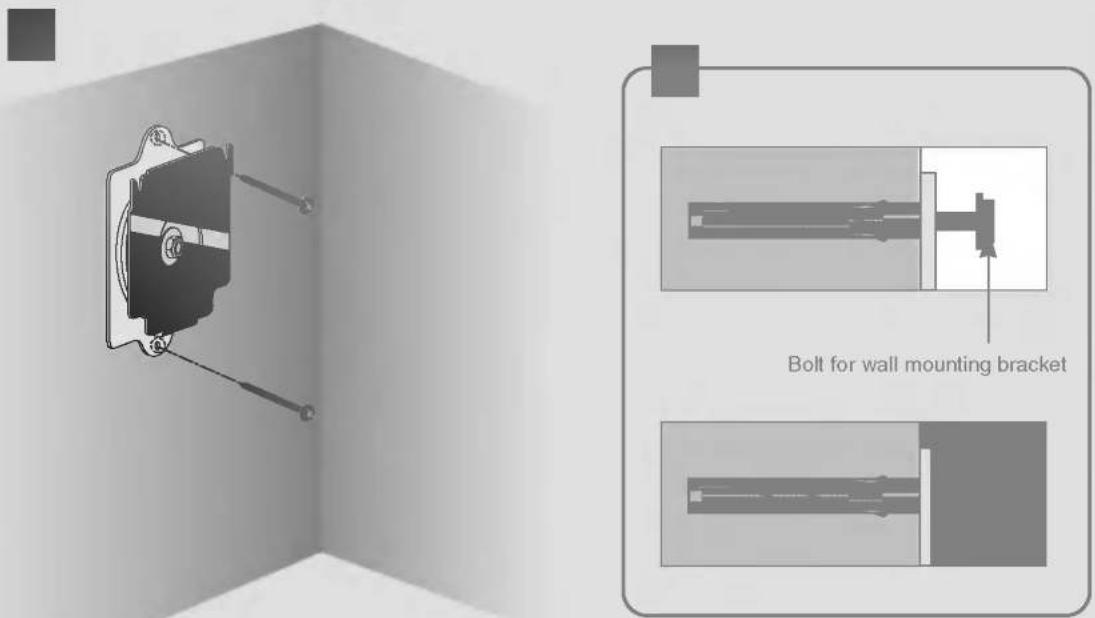 Bolt for wall mounting bracket
