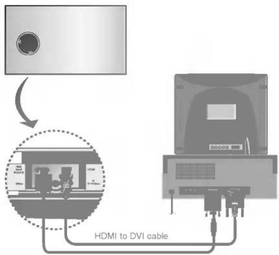 HDMI to DVI cable
