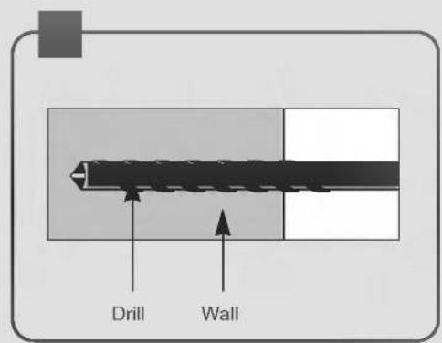 Drill Wall