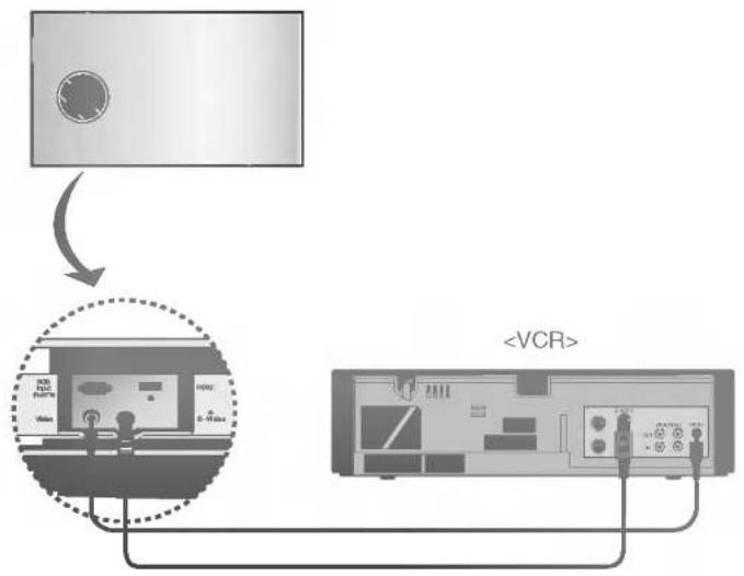 LG AN110W-JD - < How to connect 2 > - 1