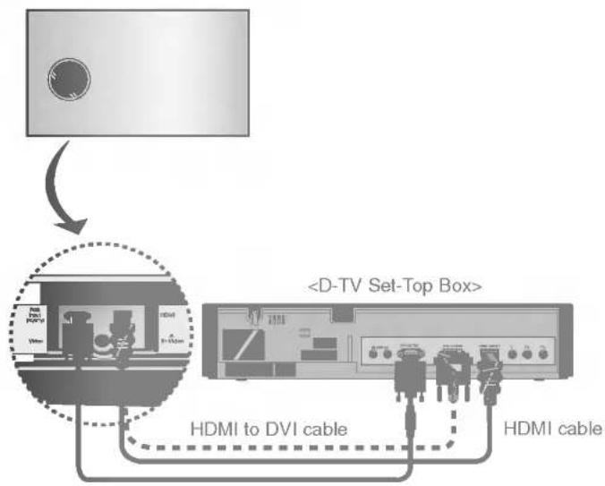 HDMI to DVI cable HDMI cable