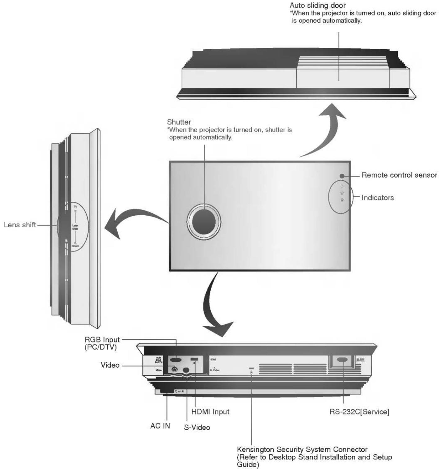 LG AN110W-JD - Part Descriptions - 1