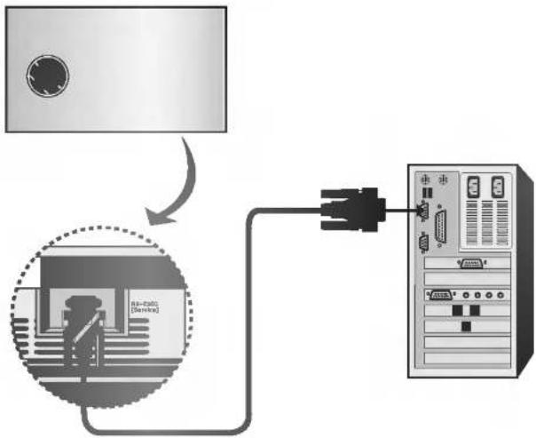 LG AN110W-JD - How to connect external control equipment - 1