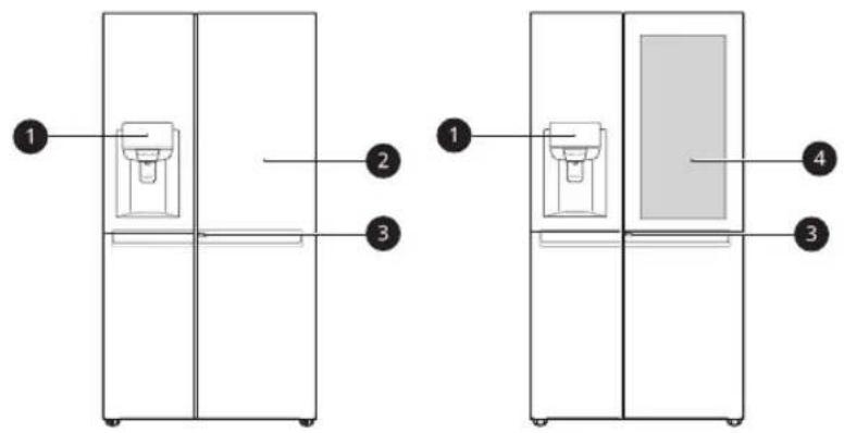 Technical diagram showing two views of a refrigerator with labeled components, including front and side views with numbered labels.