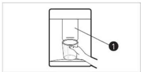 Diagram showing a hand holding a container with liquid inside a container, labeled with number 1