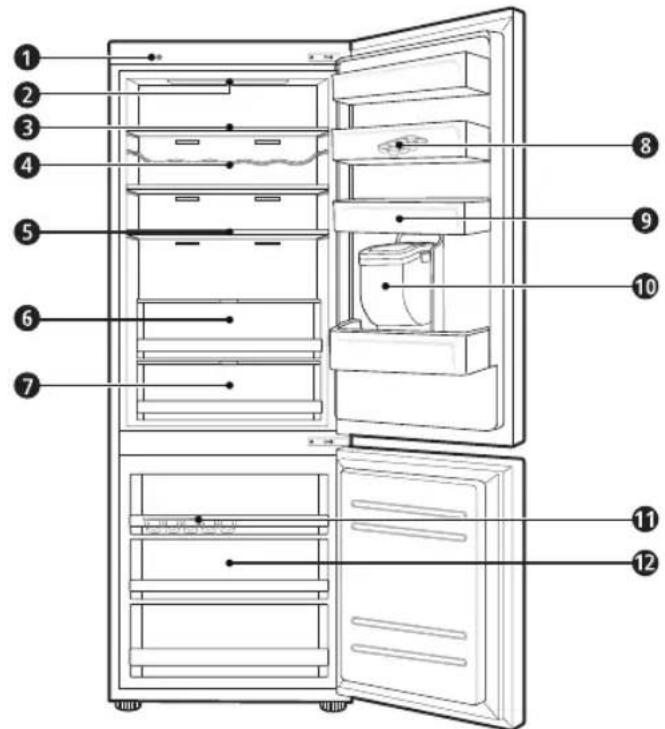 LG GCD5711NS - Pièces et fonctions - 1